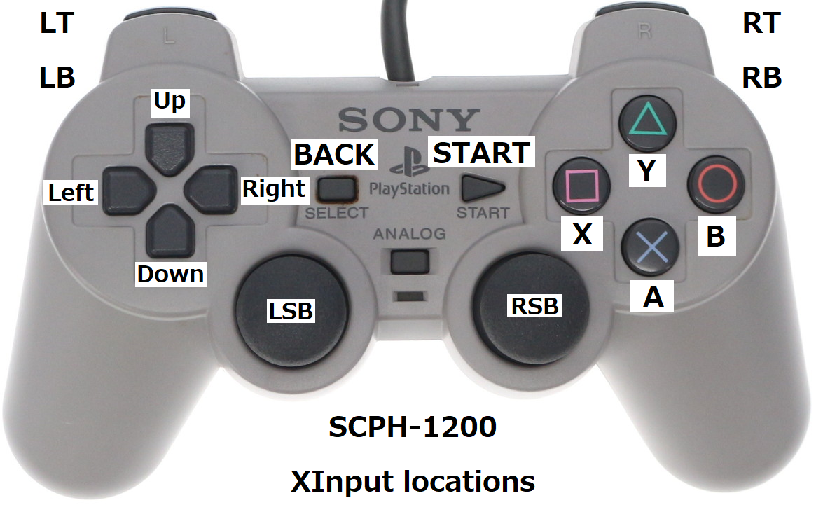 SCPH-1200 with XInput locations